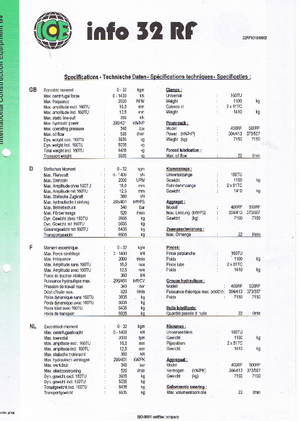 Ciocane vibratoare ICE 32 RF