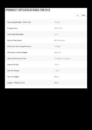 Ciocane hidraulice Caterpillar B1s