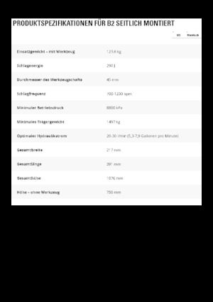 Ciocane hidraulice Caterpillar B2