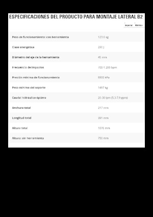 Ciocane hidraulice Caterpillar B2