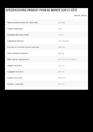 Ciocane hidraulice Caterpillar B2