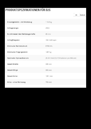 Ciocane hidraulice Caterpillar B2s