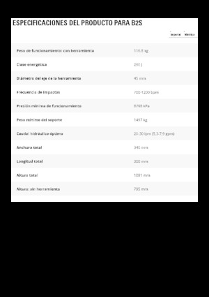 Ciocane hidraulice Caterpillar B2s