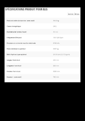 Ciocane hidraulice Caterpillar B2s