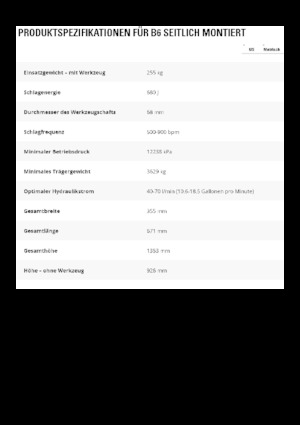 Ciocane hidraulice Caterpillar B6