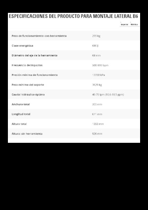 Ciocane hidraulice Caterpillar B6