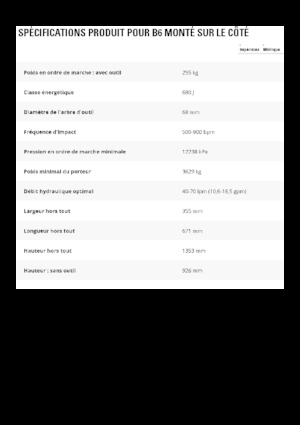 Ciocane hidraulice Caterpillar B6