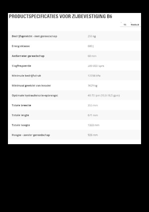 Ciocane hidraulice Caterpillar B6