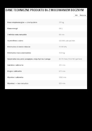 Ciocane hidraulice Caterpillar B6