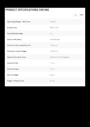 Ciocane hidraulice Caterpillar B8s