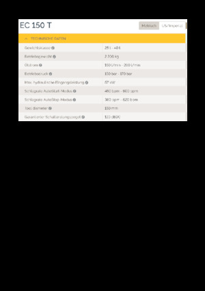 Ciocane hidraulice Epiroc EC 150 T