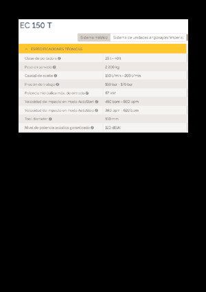 Ciocane hidraulice Epiroc EC 150 T