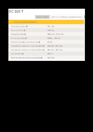 Ciocane hidraulice Epiroc EC 165 T