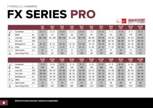 Ciocane hidraulice Hydra Ram FX-1200 Pro X 