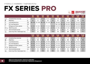 Ciocane hidraulice Hydra Ram FX-1200 Pro X 