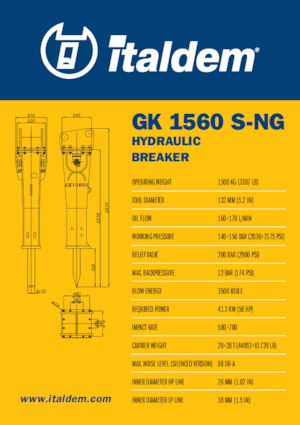 Ciocane hidraulice Italdem GK 1560 S-NG