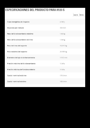 Ciocane hidraulice Caterpillar H120 S