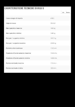Ciocane hidraulice Caterpillar H120 S