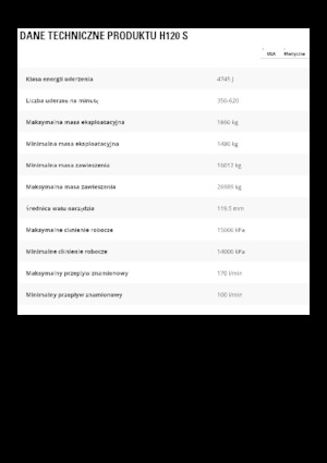 Ciocane hidraulice Caterpillar H120 S