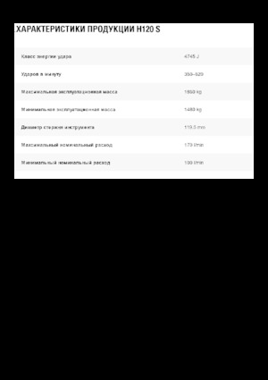 Ciocane hidraulice Caterpillar H120 S