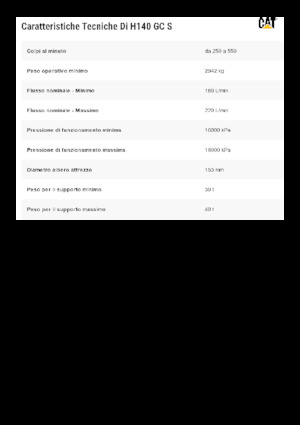 Ciocane hidraulice Caterpillar H140GC S 