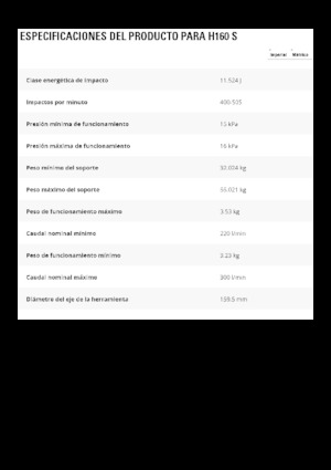 Ciocane hidraulice Caterpillar H160 S