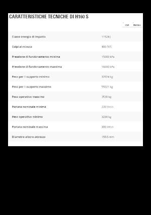 Ciocane hidraulice Caterpillar H160 S