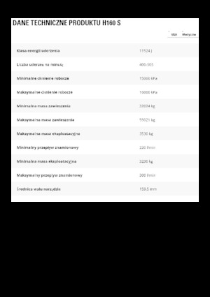 Ciocane hidraulice Caterpillar H160 S