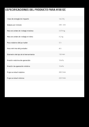 Ciocane hidraulice Caterpillar H180 GC