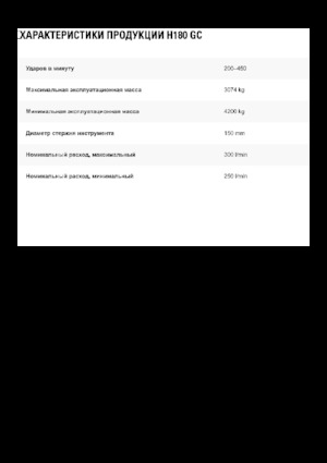 Ciocane hidraulice Caterpillar H180 GC