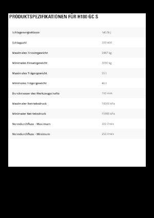 Ciocane hidraulice Caterpillar H180GC S 