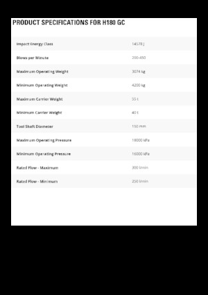 Ciocane hidraulice Caterpillar H180GC S 