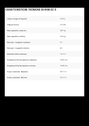 Ciocane hidraulice Caterpillar H180GC S 