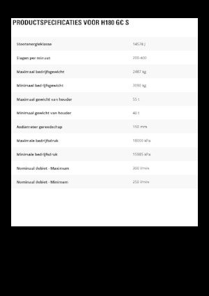 Ciocane hidraulice Caterpillar H180GC S 