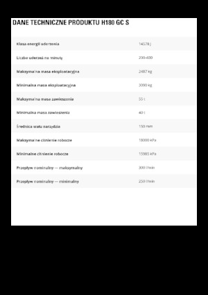 Ciocane hidraulice Caterpillar H180GC S 