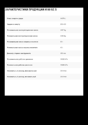 Ciocane hidraulice Caterpillar H180GC S 