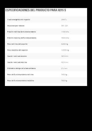 Ciocane hidraulice Caterpillar H215 S