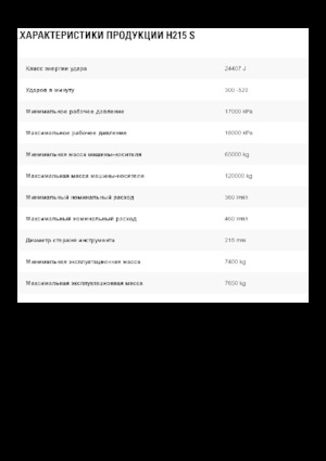 Ciocane hidraulice Caterpillar H215 S