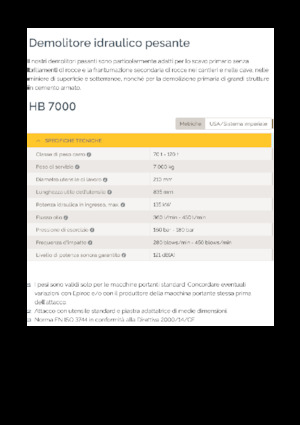 Ciocane hidraulice Epiroc HB 7000