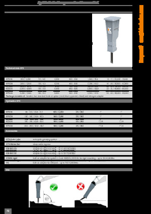 Ciocane hidraulice Kinshofer KFX 29