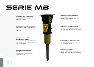 Ciocane hidraulice OSA Demolition Equipment MB 35