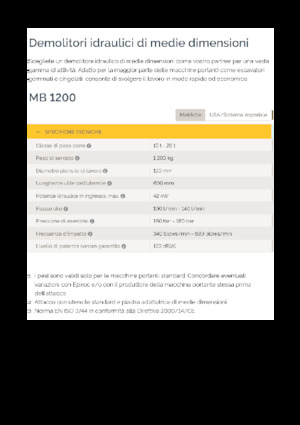 Ciocane hidraulice Epiroc MB 1200