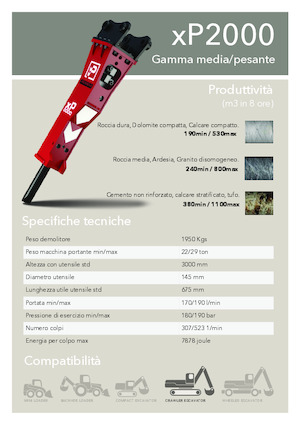 Ciocane hidraulice Promove xP 2000