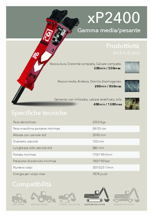 Ciocane hidraulice Promove xP 2400