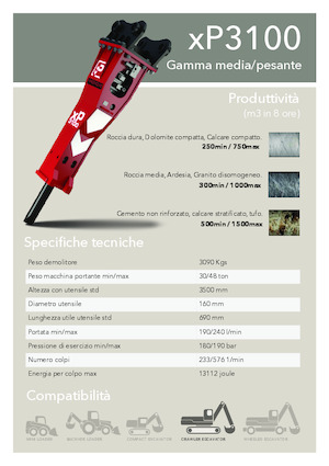 Ciocane hidraulice Promove xP 3100