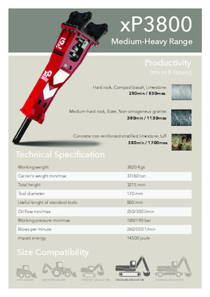 Ciocane hidraulice Promove xP 3800