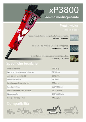 Ciocane hidraulice Promove xP 3800