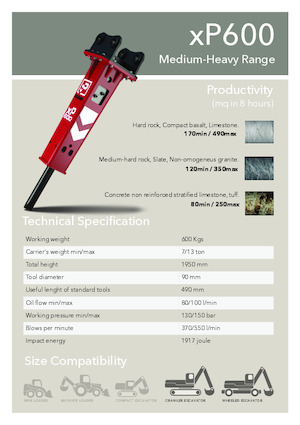 Ciocane hidraulice Promove xP 600