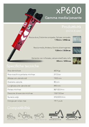 Ciocane hidraulice Promove xP 600