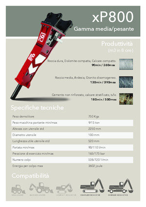 Ciocane hidraulice Promove xP 800